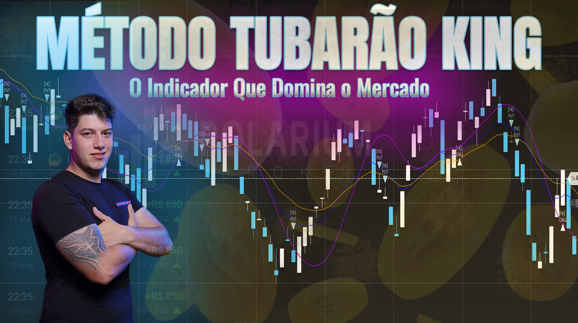 Marcelo Trader ‒  Ensino como gerar lucro com indicador validado no mercado de opções binárias.